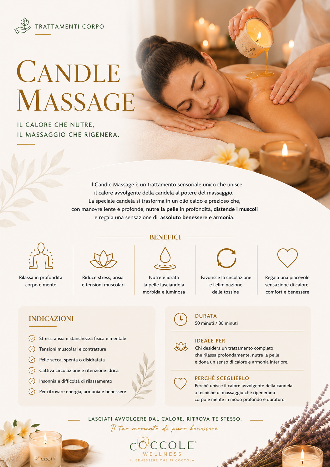 04-Candle massage.png