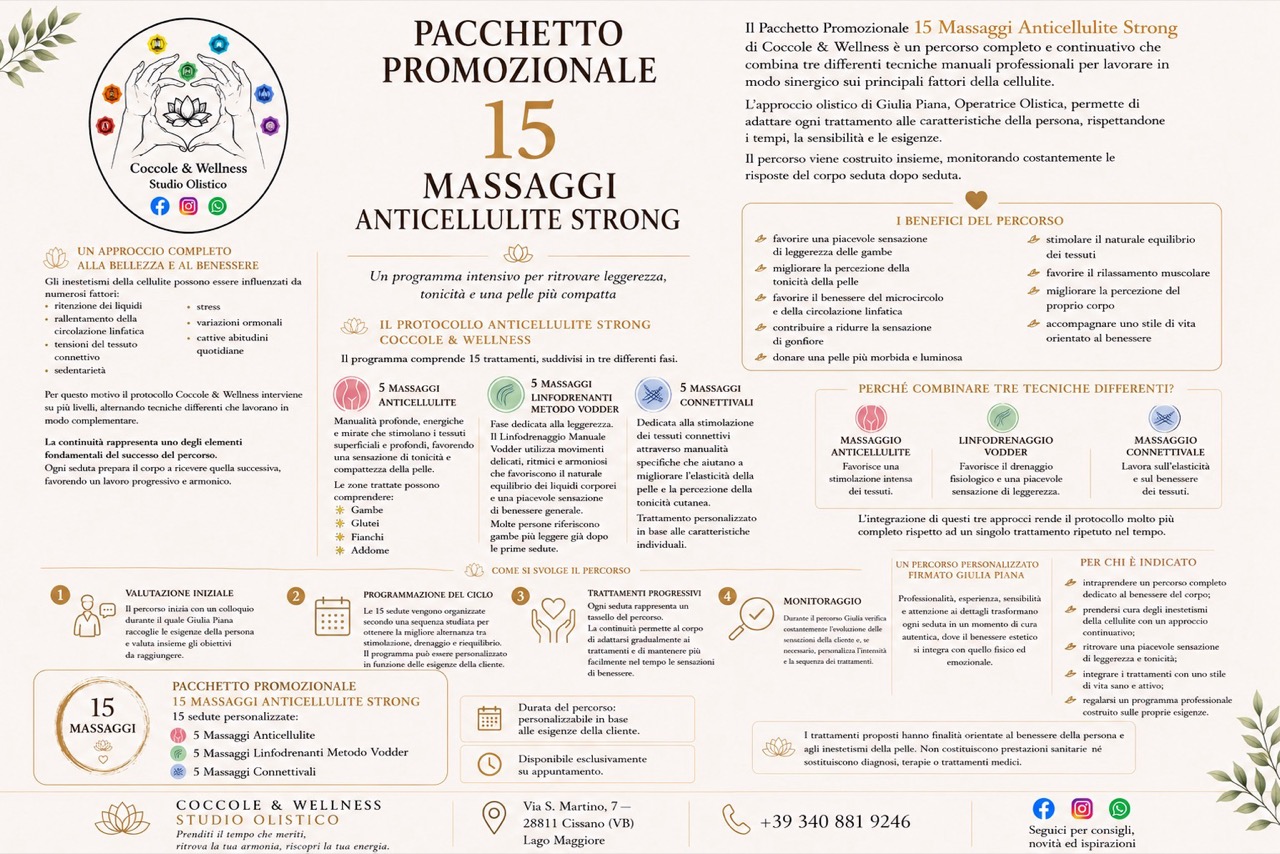 Pacchetti anticellulite strong 15 trattamenti