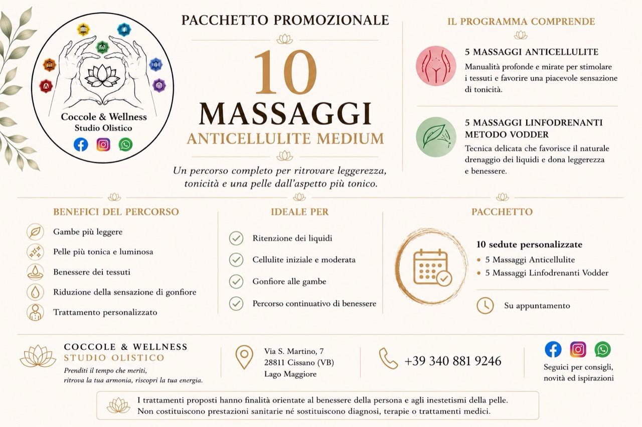 Pacchetti anticellulite medium 10 trattamenti