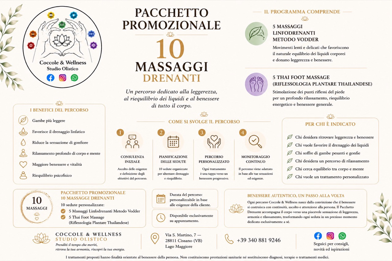Pacchetti drenanti 10 trattamenti