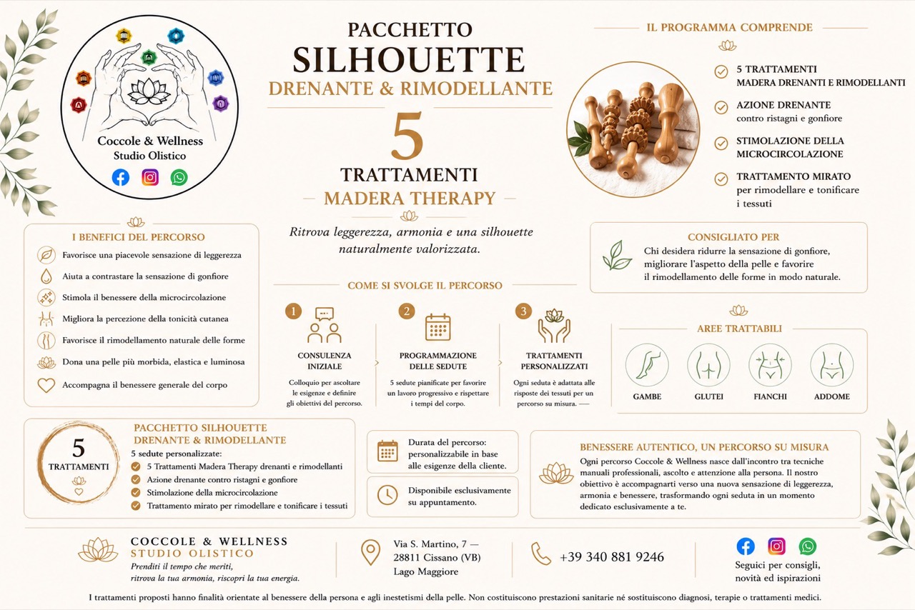 Pacchetti Silhouette Drenente & Rimodellante 5 trattamenti