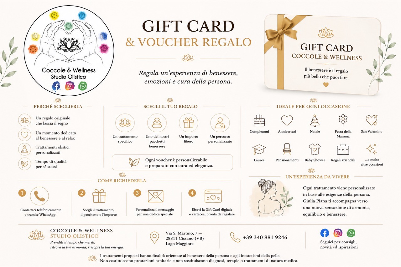 Gift card e voucher regalo